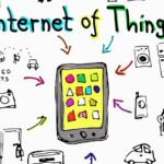 Internet Of Things