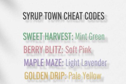 Syrup Town Cheat Codes