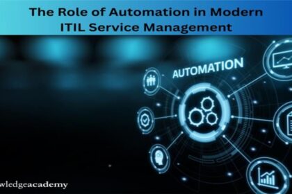 The Role of Automation in Modern ITIL Service Management