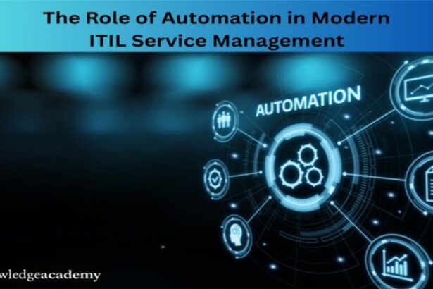The Role of Automation in Modern ITIL Service Management